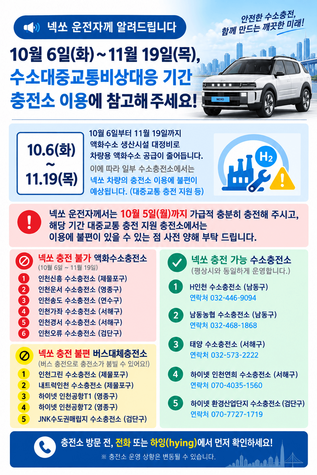 인천시 넥쏘 수소차 충전 안내문: 액화 6곳 충전 불가, 버스 대체충전 5곳 이용 불편 예상, 평상시 운영 5곳