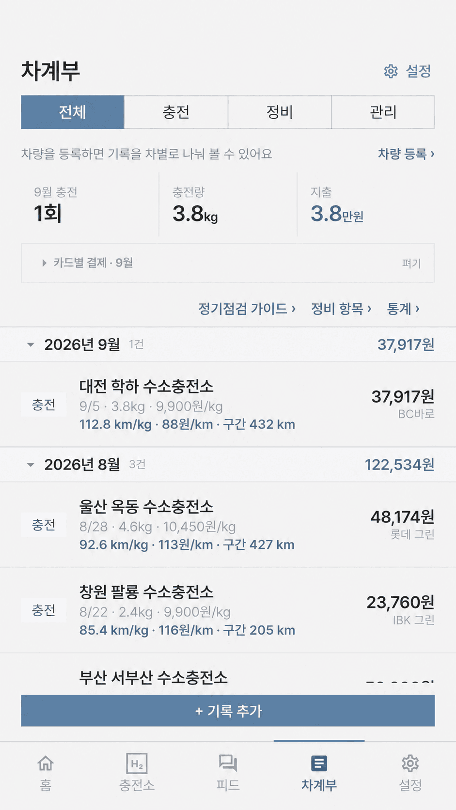 대전, 울산, 창원, 부산의 예시 충전 기록으로 구성한 차계부